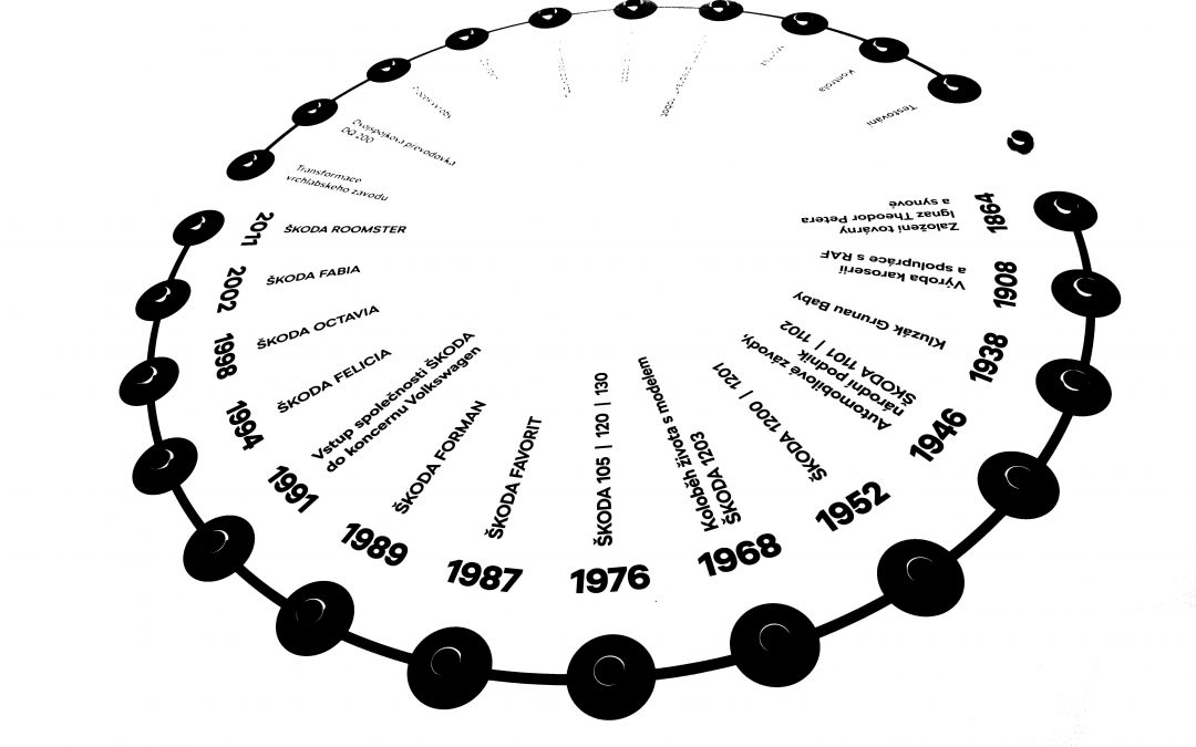 Chráněno: 2019 01 – výstava – zaměstnanci